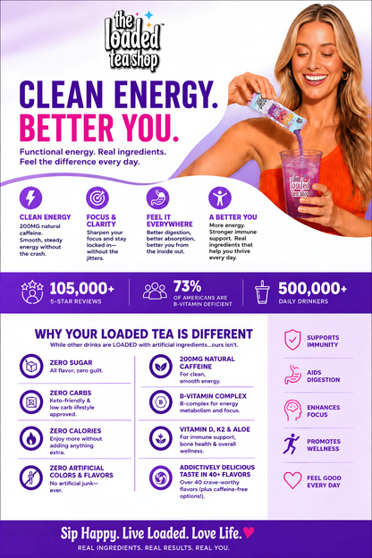 The Loaded Tea Shop